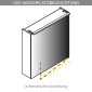 Lanzet Zubehör LED Waschplatzbeleuchtung - 100 cm Skizze