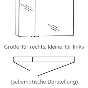 Ausführung Spiegelschrank: kleine Tür links