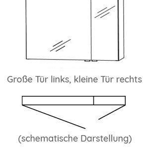 Ausführung Spiegelschrank: kleine Tür rechts