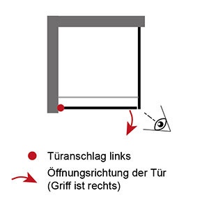 Anschlag Drehtür: Links