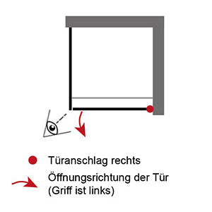Anschlag Drehtür: Rechts