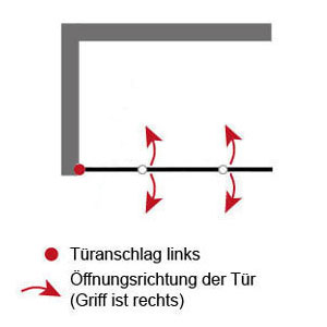 Anschlag: links - Drehfalttür mit Festelement