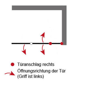Anschlag: rechts - Drehfalttür mit Festelement
