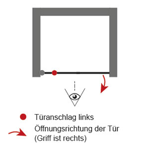 Anschlag Drehtür: Links