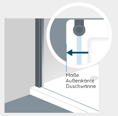Maße Außenkante Duschwanne