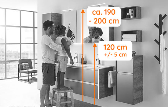 Spiegelschrank Montagehöhe