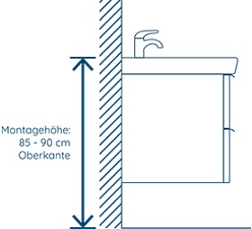 Montagehöhe: Oberkante 85–90 cm ab Fertigfußboden.